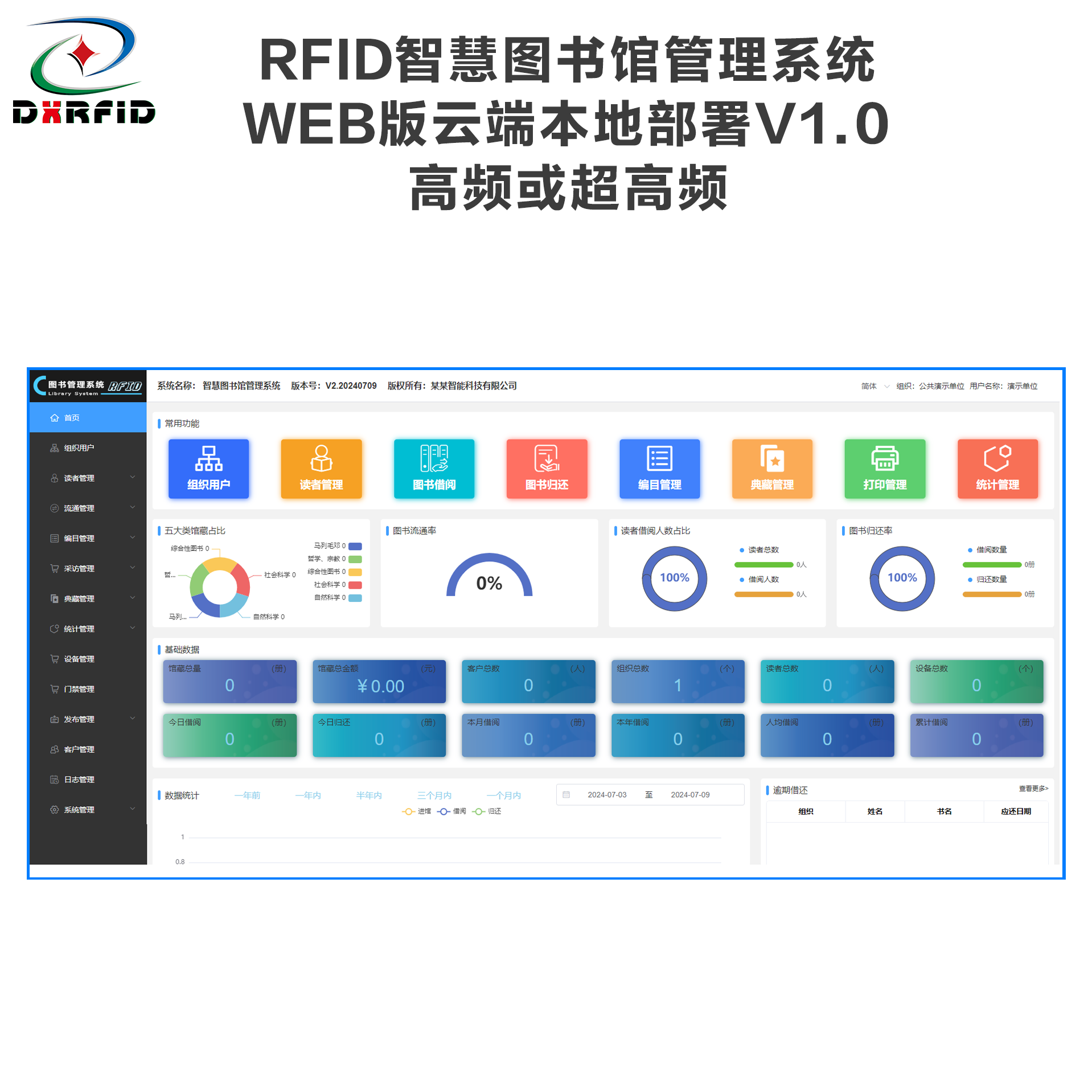 RFID智慧图书管理系统